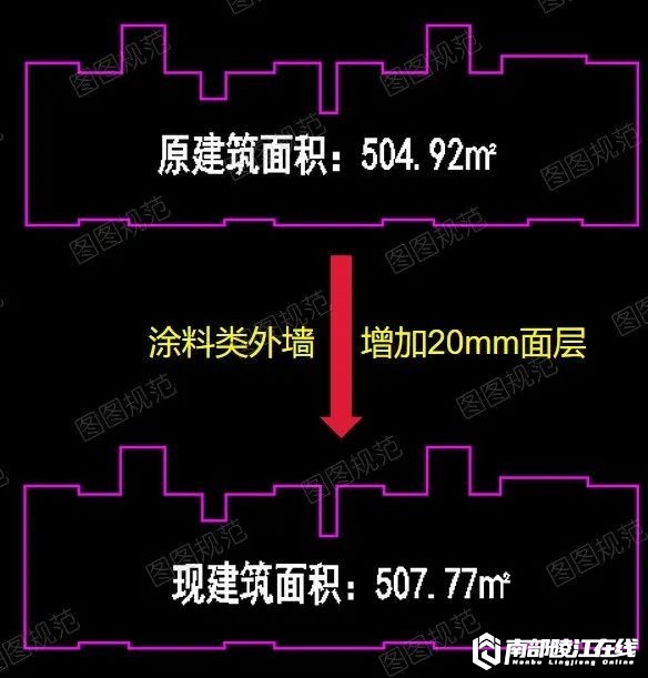 房产楼市-南部陵江在线新规执行，今后买房公摊面积又增加了！面层要计面积了南部陵江在线(6)