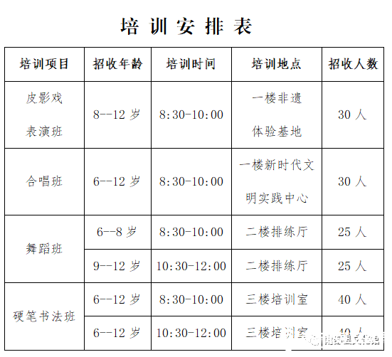 南部茶馆-南部陵江在线南部县2023年暑期免费培训报名开始啦南部陵江在线(26)